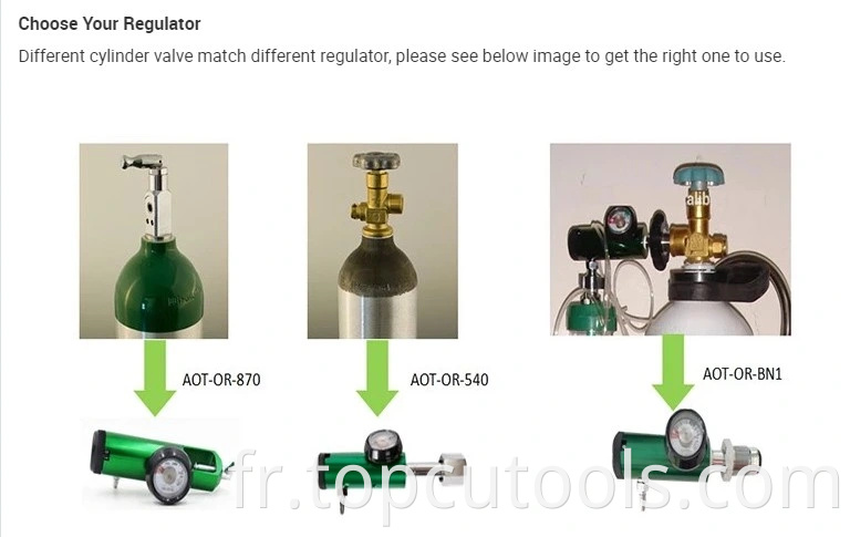 Régulateur de pression de débitmètre d'oxygène médical Maunfacturer